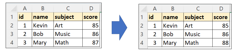 Golang excel