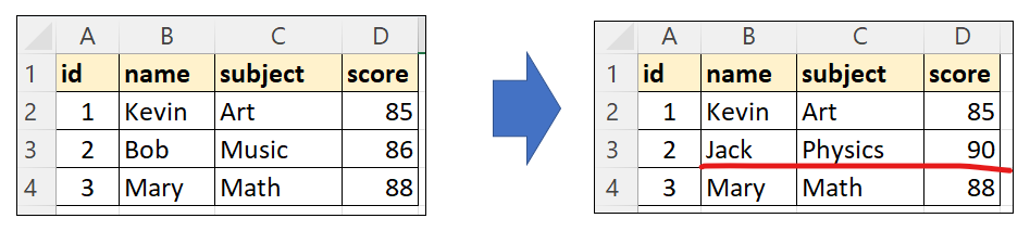 Golang excel