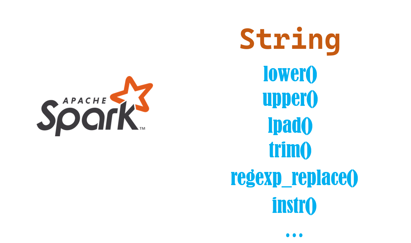Apache Spark Strings
