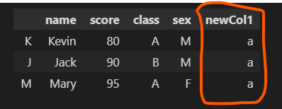 [Pandas] How to add columns to a DataFrame