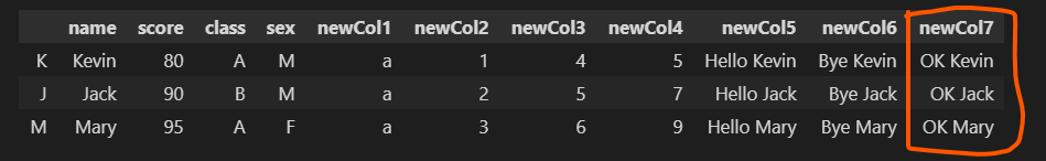 [Pandas] How to add columns to a DataFrame