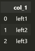 Pandas data combination