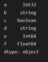 Pandas Date type conversions