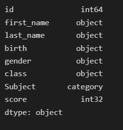 Pandas Date type conversions