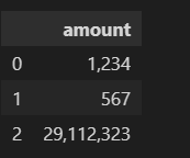 Pandas Date type conversions