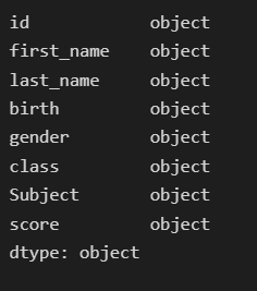 Pandas Date type conversions