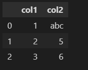 Pandas Date type conversions