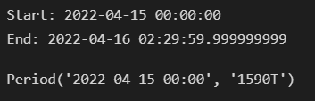 Pandas DateOffset, Timedelta and Period