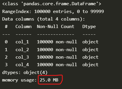 Pandas optimizing