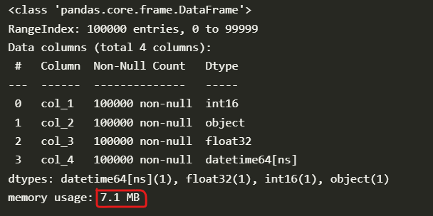 Pandas optimizing