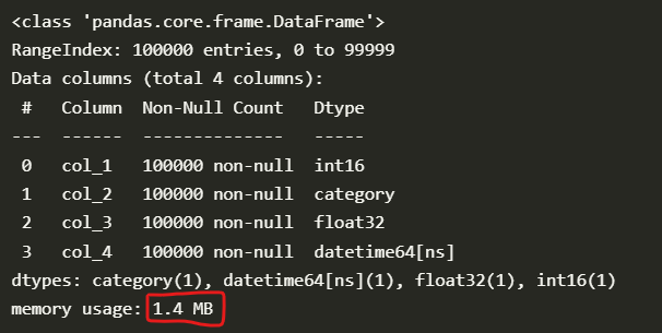 Pandas optimizing